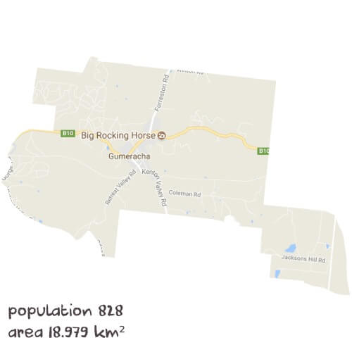 Biology Tutoring Near Me